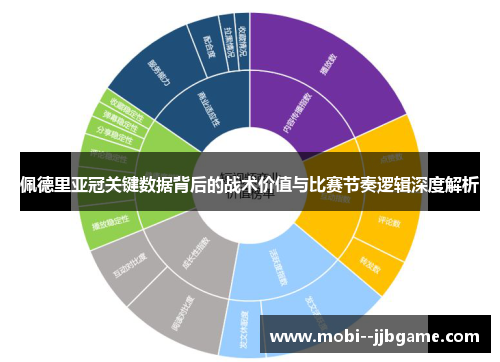 佩德里亚冠关键数据背后的战术价值与比赛节奏逻辑深度解析