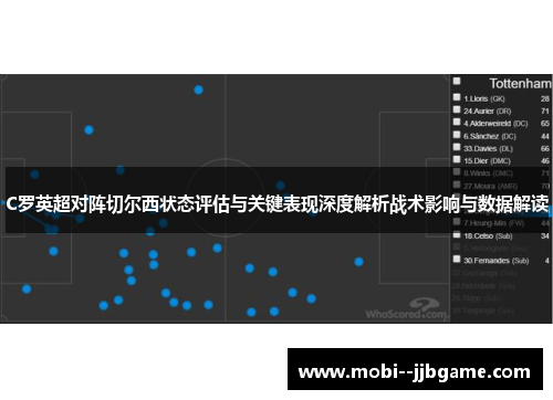 C罗英超对阵切尔西状态评估与关键表现深度解析战术影响与数据解读