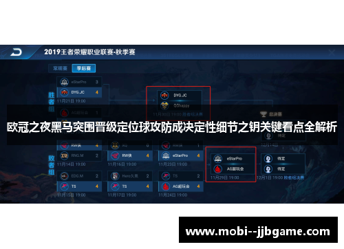 欧冠之夜黑马突围晋级定位球攻防成决定性细节之钥关键看点全解析