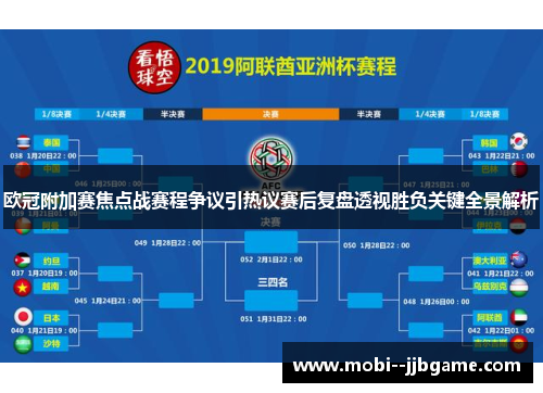 欧冠附加赛焦点战赛程争议引热议赛后复盘透视胜负关键全景解析