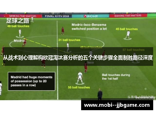 从战术到心理解构欧冠淘汰赛分析的五个关键步骤全面制胜路径深度