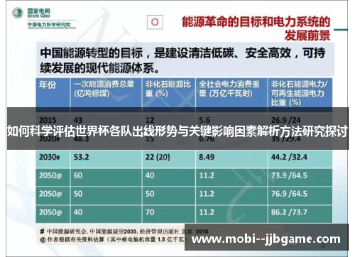 如何科学评估世界杯各队出线形势与关键影响因素解析方法研究探讨